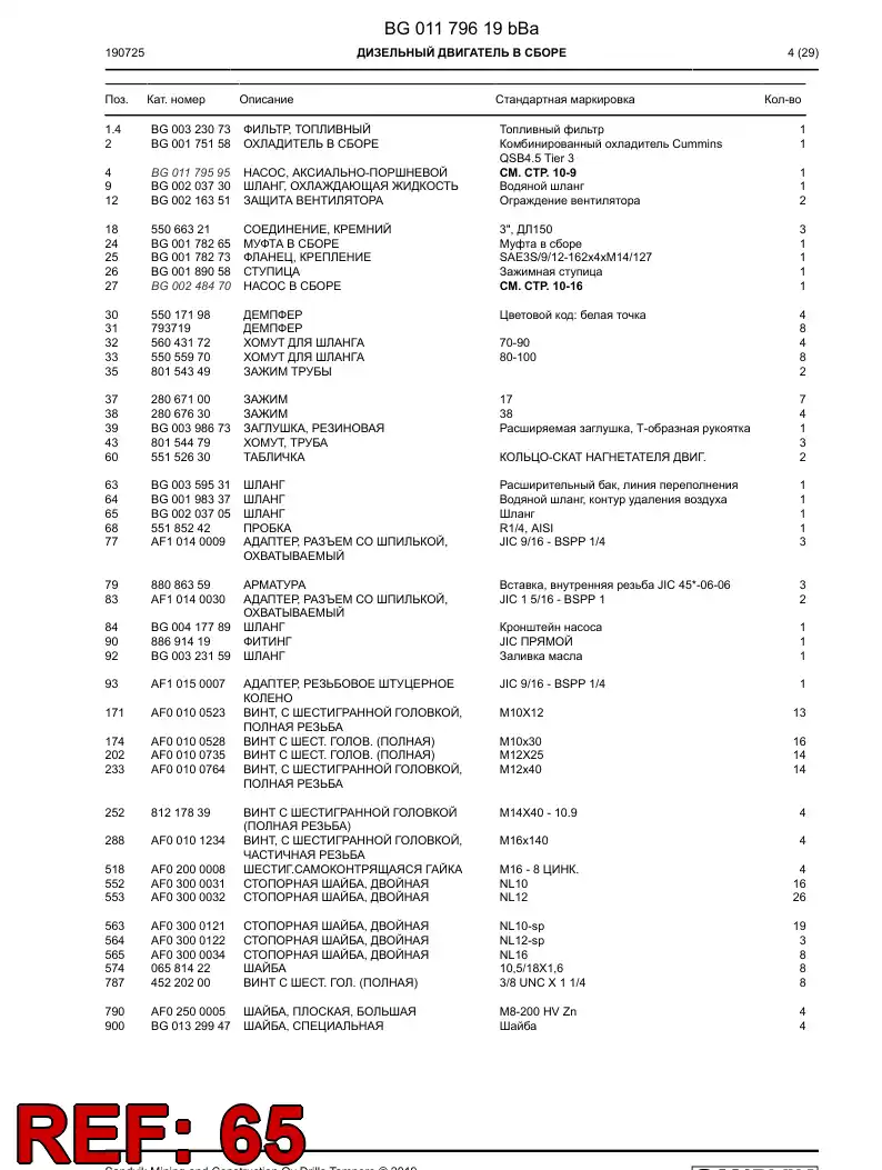 BG00203705a BG 002 037 05a Hose - Sandvik Technical Drawing