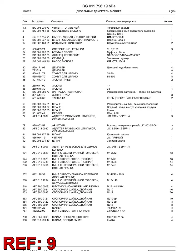 BG00203730a BG 002 037 30a Hose, Coolant - Sandvik Technical Drawing