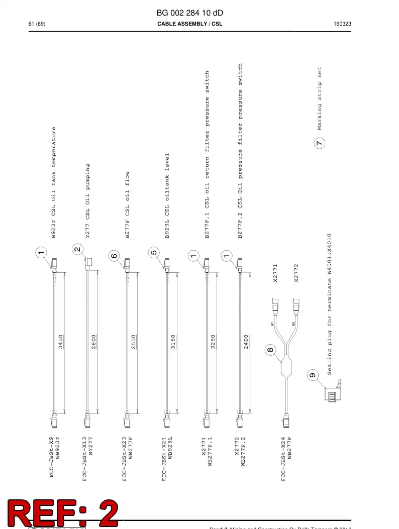 BG00212444b BG 002 124 44b Cable Assembly - Sandvik Technical Drawing
