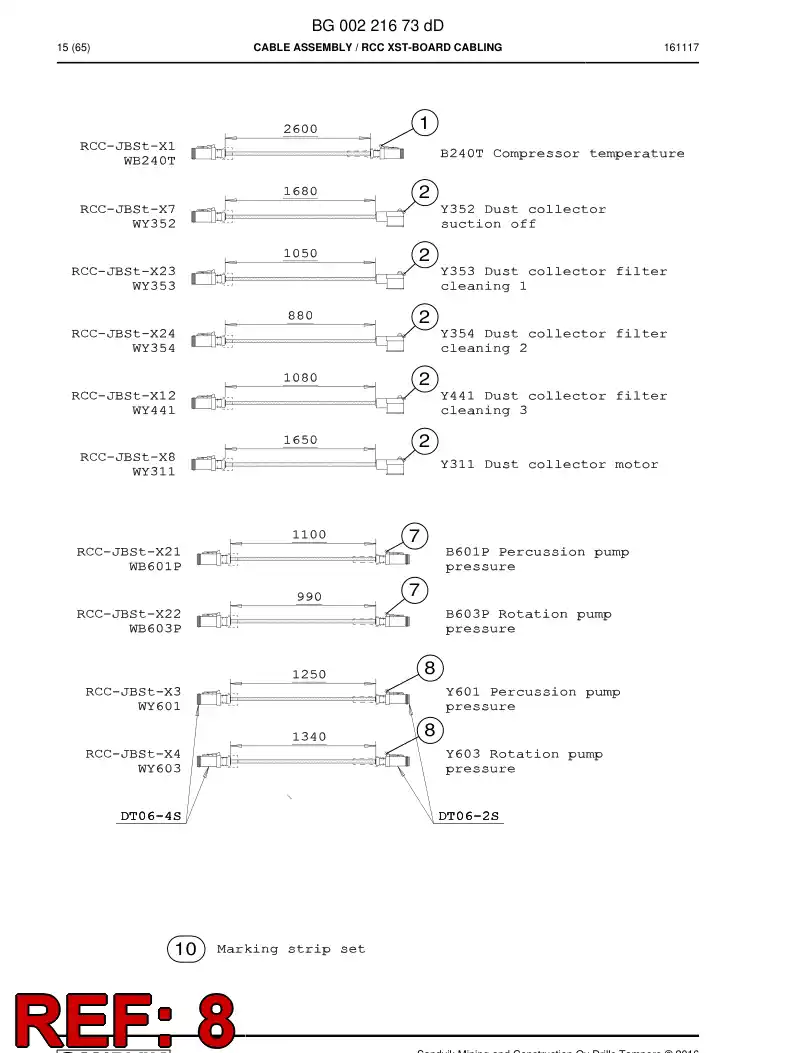 BG00212455a BG 002 124 55a Cable Assembly - Sandvik Technical Drawing