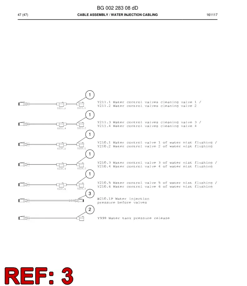 BG00212913b BG 002 129 13b Cable Assembly - Sandvik Technical Drawing