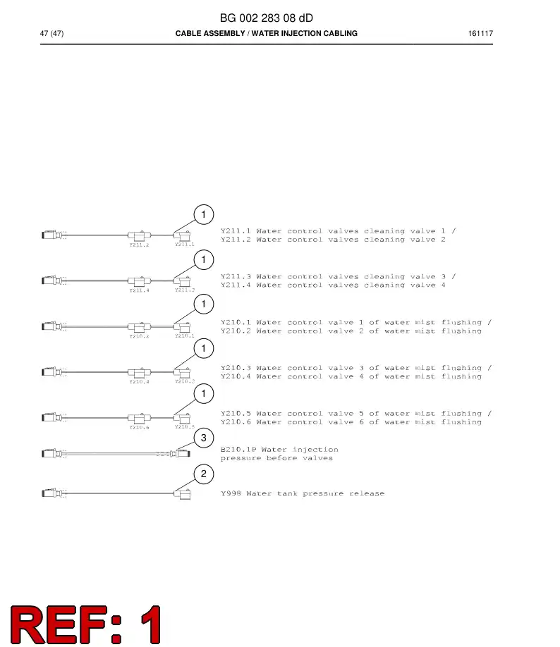 BG00213033b BG 002 130 33b Cable Assembly - Sandvik Technical Drawing