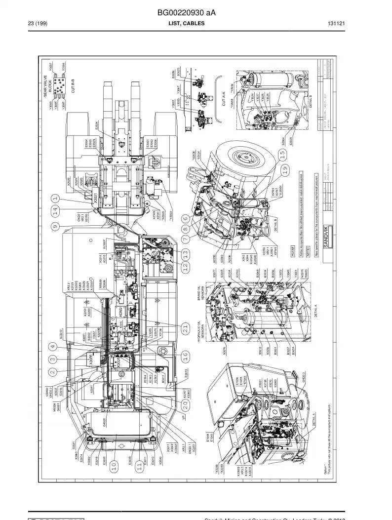 BG00220930a BG 002 209 30a List, Cables - Sandvik Technical Drawing