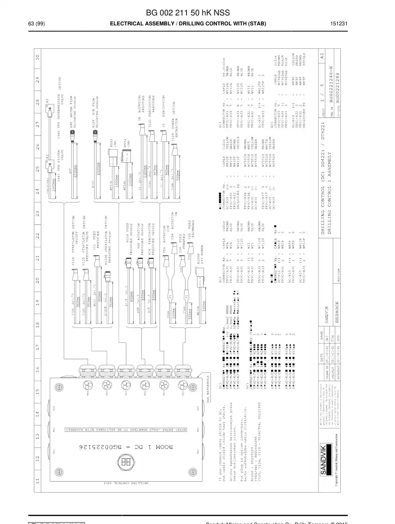 BG00221150h BG 002 211 50h Electrical Assembly - Sandvik Technical Drawing