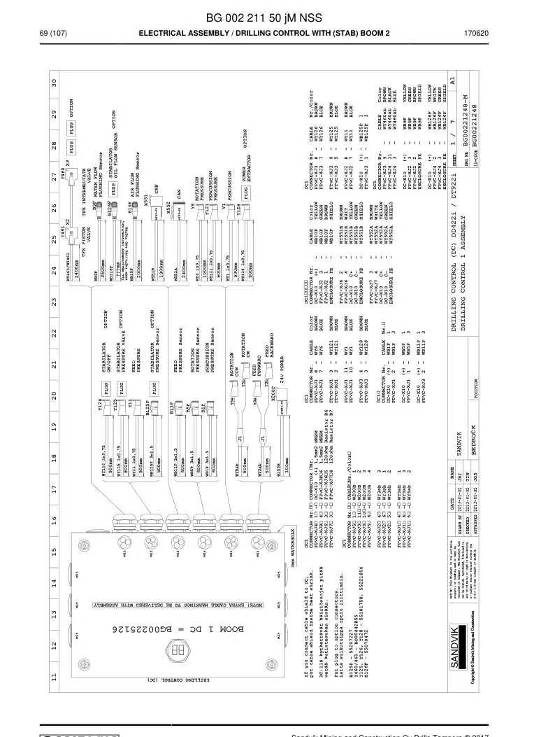 BG00221150j BG 002 211 50j Electrical Assembly - Sandvik Technical Drawing