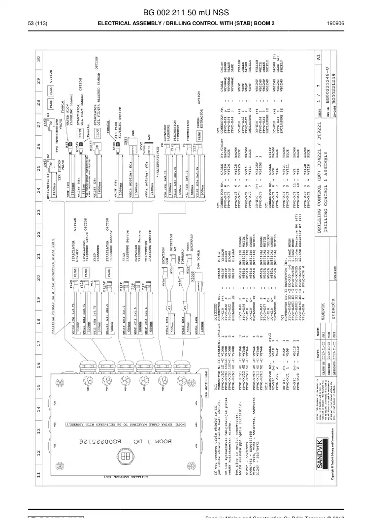 BG00221150m BG 002 211 50m Electrical Assembly - Sandvik Technical Drawing