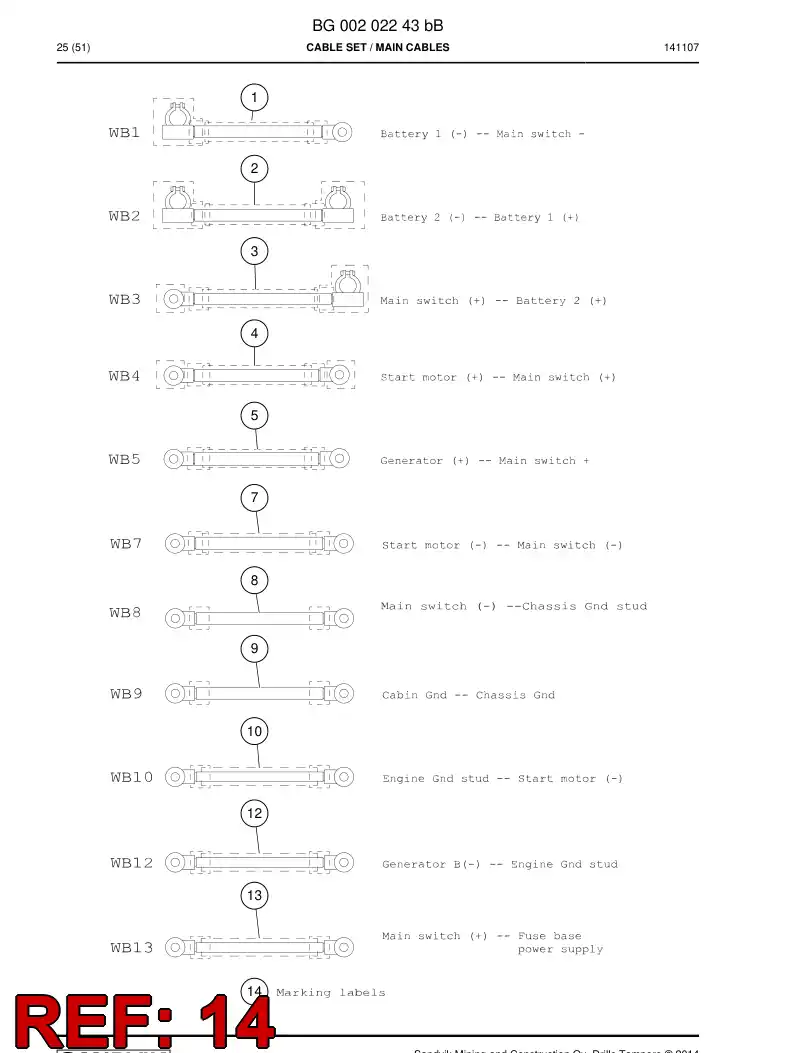 BG00222072a BG 002 220 72a Label - Sandvik Technical Drawing