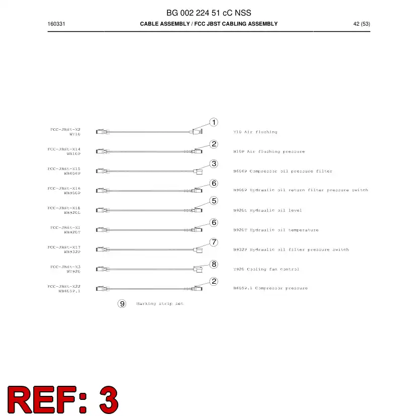 BG00222397a BG 002 223 97a Cable Assembly - Sandvik Technical Drawing