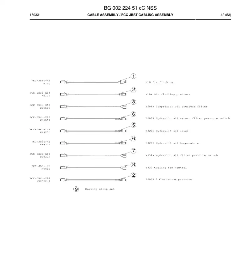 BG00222451c BG 002 224 51c Cable Assembly - Sandvik Technical Drawing