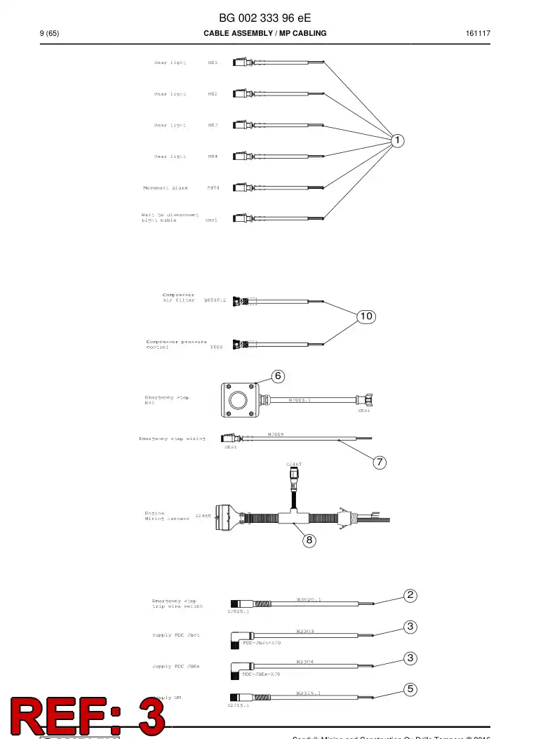 BG00223465b BG 002 234 65b Cable, Prewired Plug - Sandvik Technical Drawing