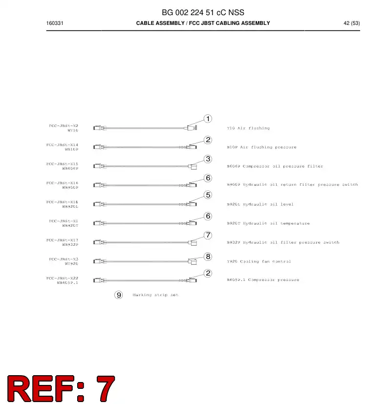 BG00223656a BG 002 236 56a Cable Assembly - Sandvik Technical Drawing