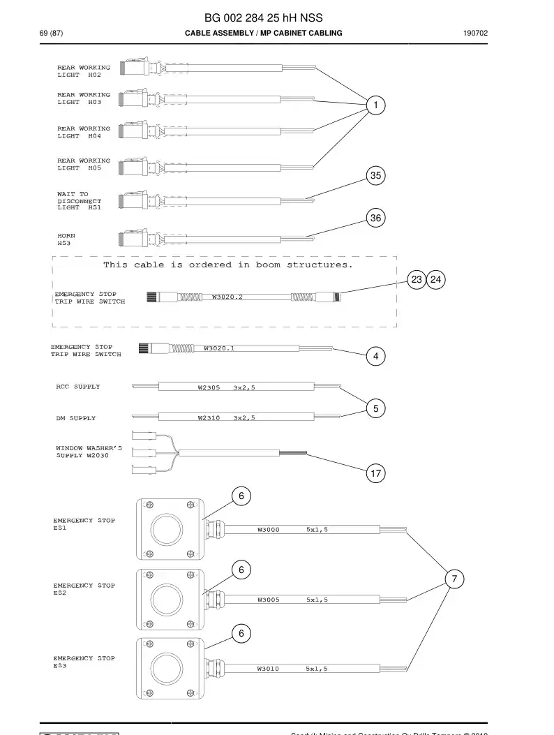 BG00223677b BG 002 236 77b Cable, Prewired Plug - Sandvik Technical Drawing