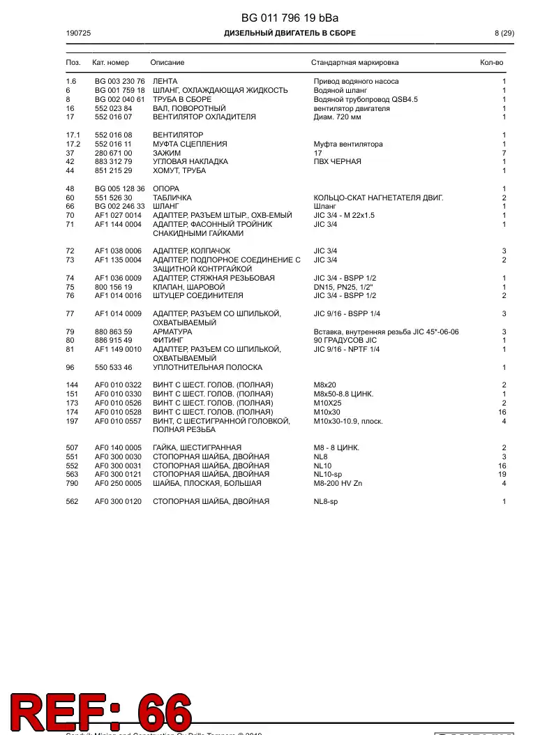 BG00224633a BG 002 246 33a Hose - Sandvik Technical Drawing