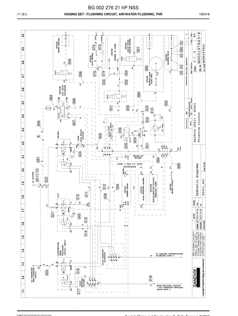 BG00227621h BG 002 276 21h Hosing Set - Sandvik Technical Drawing