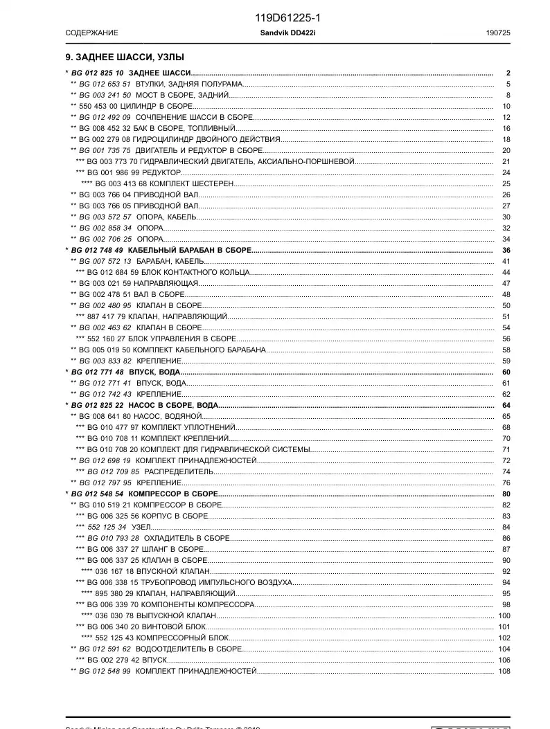 BG00227908b BG 002 279 08b Hydraulic Cylinder, Double-acting - Sandvik Technical Drawing