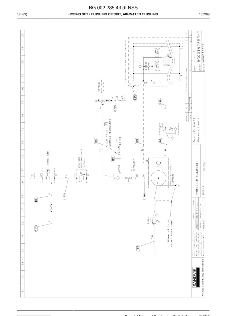 BG00228543d BG 002 285 43d Hosing Set - Sandvik Technical Drawing