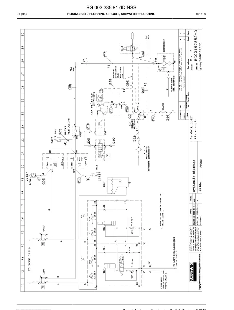 BG00228581d BG 002 285 81d Hosing Set - Sandvik Technical Drawing