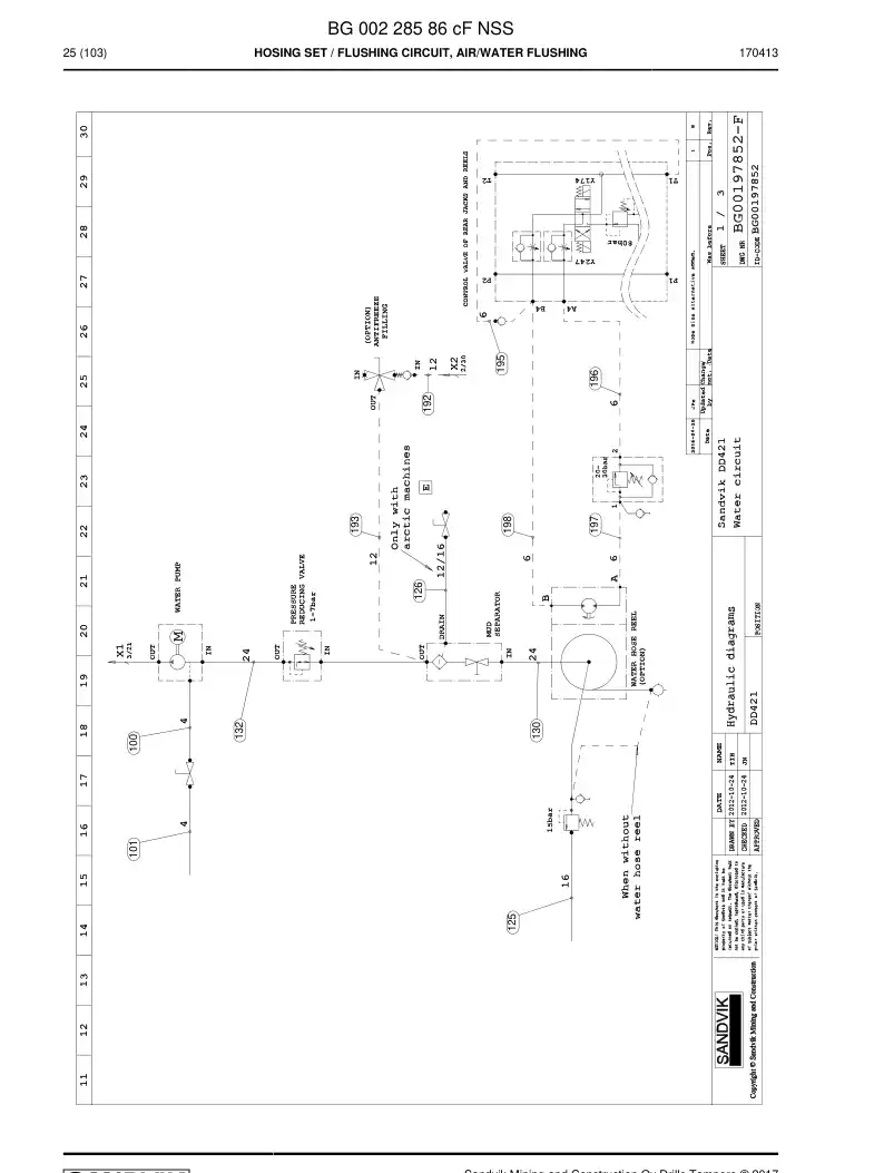 BG00228586c BG 002 285 86c Hosing Set - Sandvik Technical Drawing
