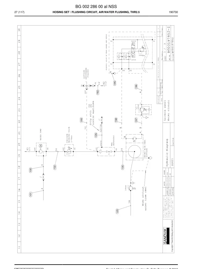 BG00228600a BG 002 286 00a Hosing Set - Sandvik Technical Drawing