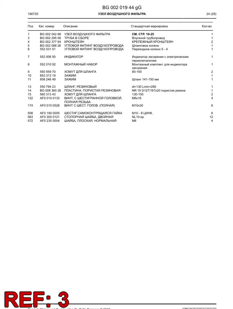 BG00229506b BG 002 295 06b Pipe assembly - Sandvik Technical Drawing