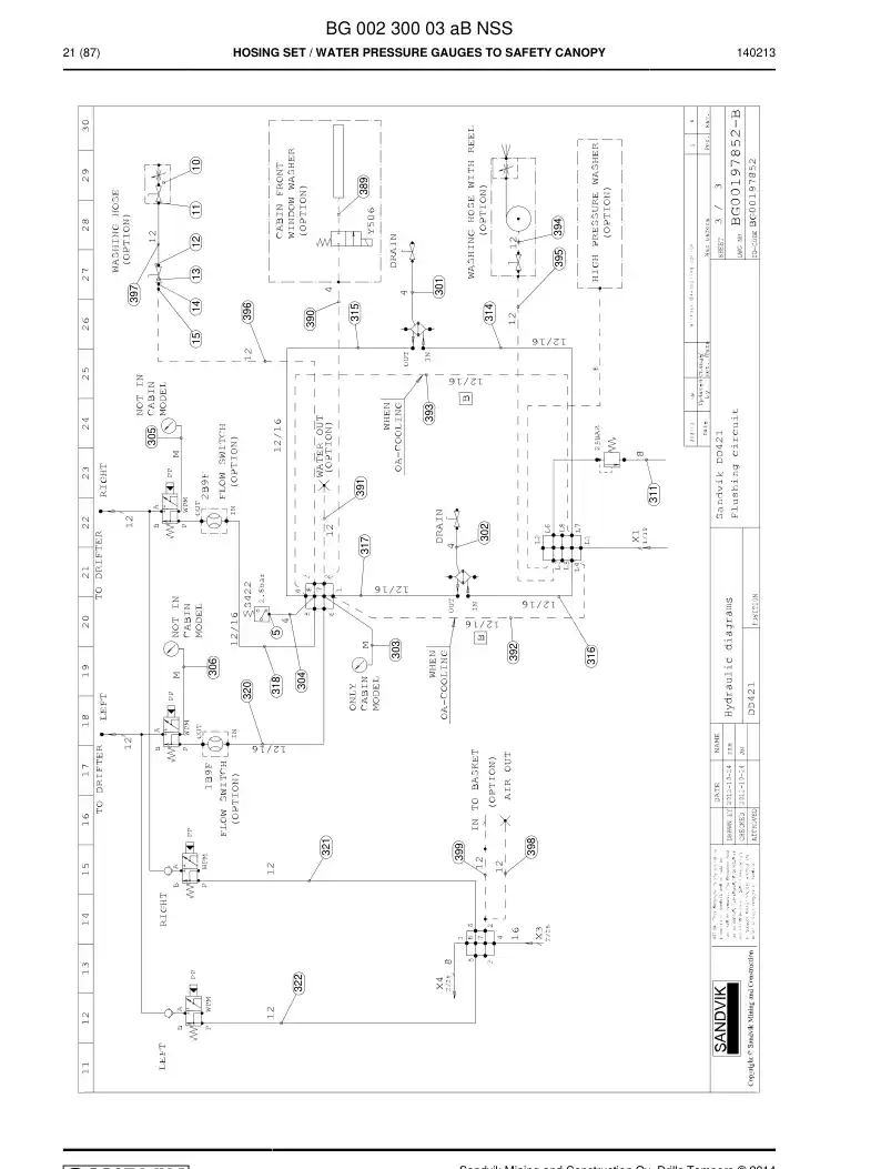 BG00230003a BG 002 300 03a Hosing Set - Sandvik Technical Drawing