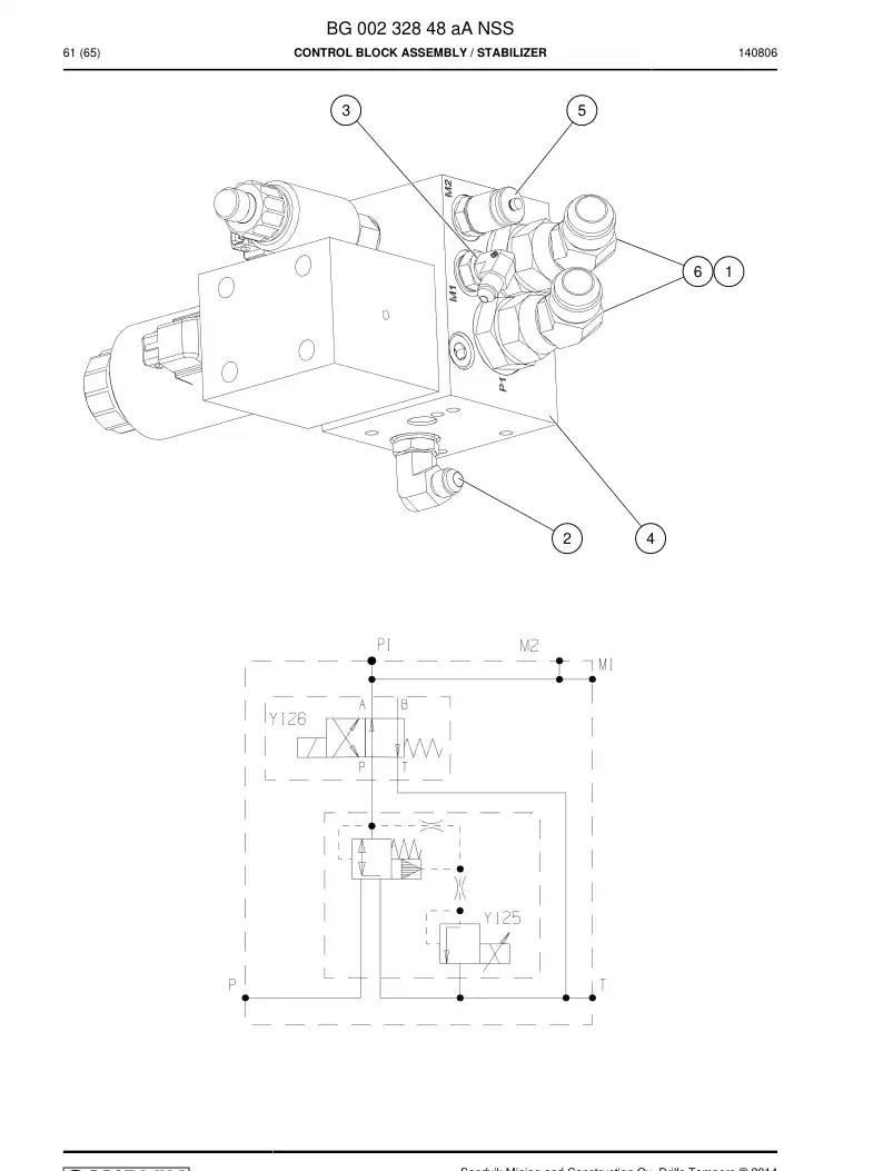 BG00232848a BG 002 328 48a ASSEMBLY DO BLOCO DE CONTROLE - Sandvik Technical Drawing
