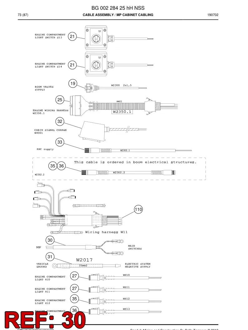 BG00236102a BG 002 361 02a Cable Assembly - Sandvik Technical Drawing