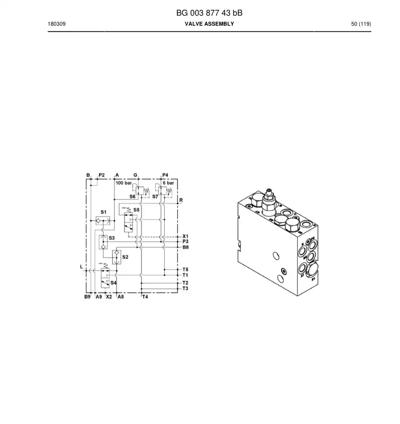 BG00236424b BG 002 364 24b Valve, Pressure Reducing / Relieving - Sandvik Technical Drawing
