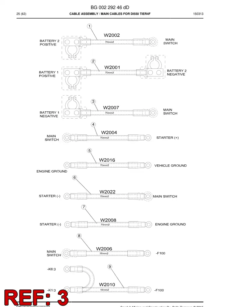 BG00238082c BG 002 380 82c Cable Assembly - Sandvik Technical Drawing