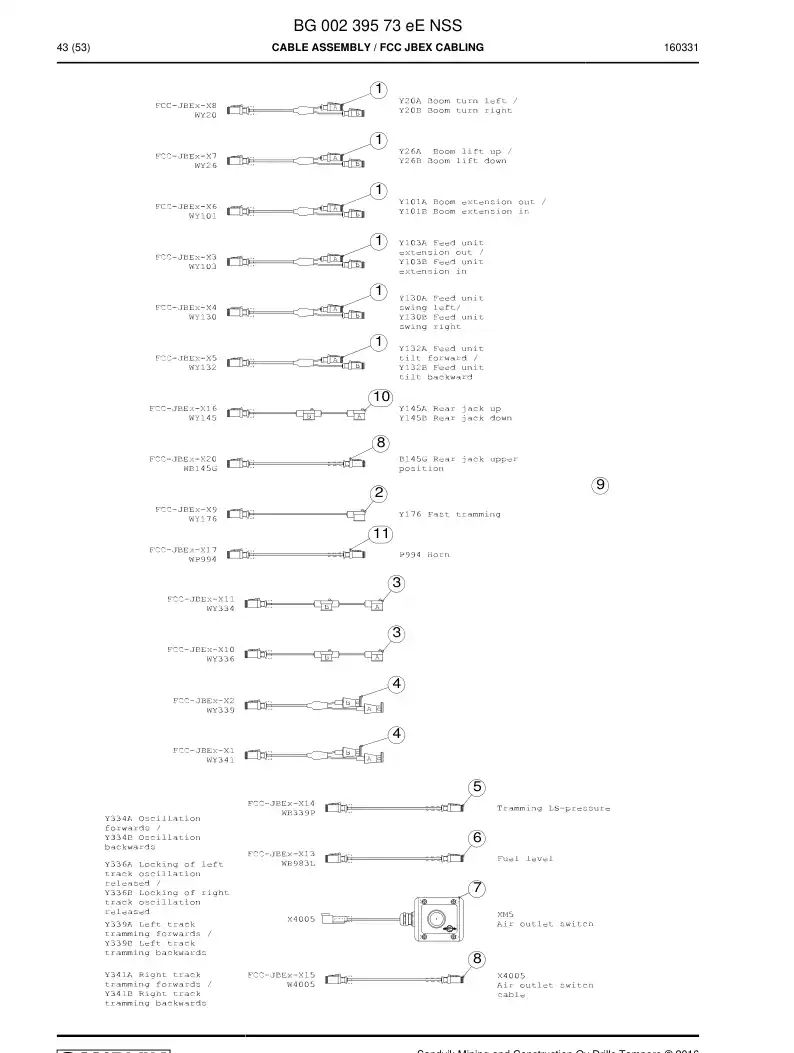 BG00239573e BG 002 395 73e Cable Assembly - Sandvik Technical Drawing
