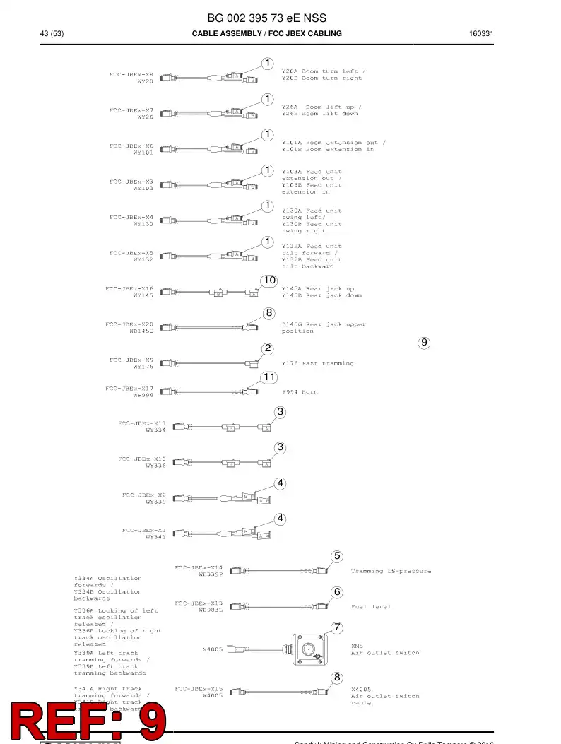 BG00239600e BG 002 396 00e Strip, Marking - Sandvik Technical Drawing