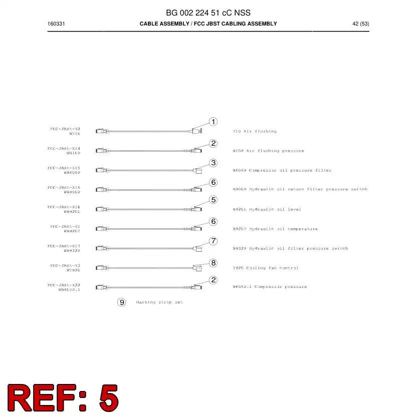 BG00240292a BG 002 402 92a Cable Assembly - Sandvik Technical Drawing