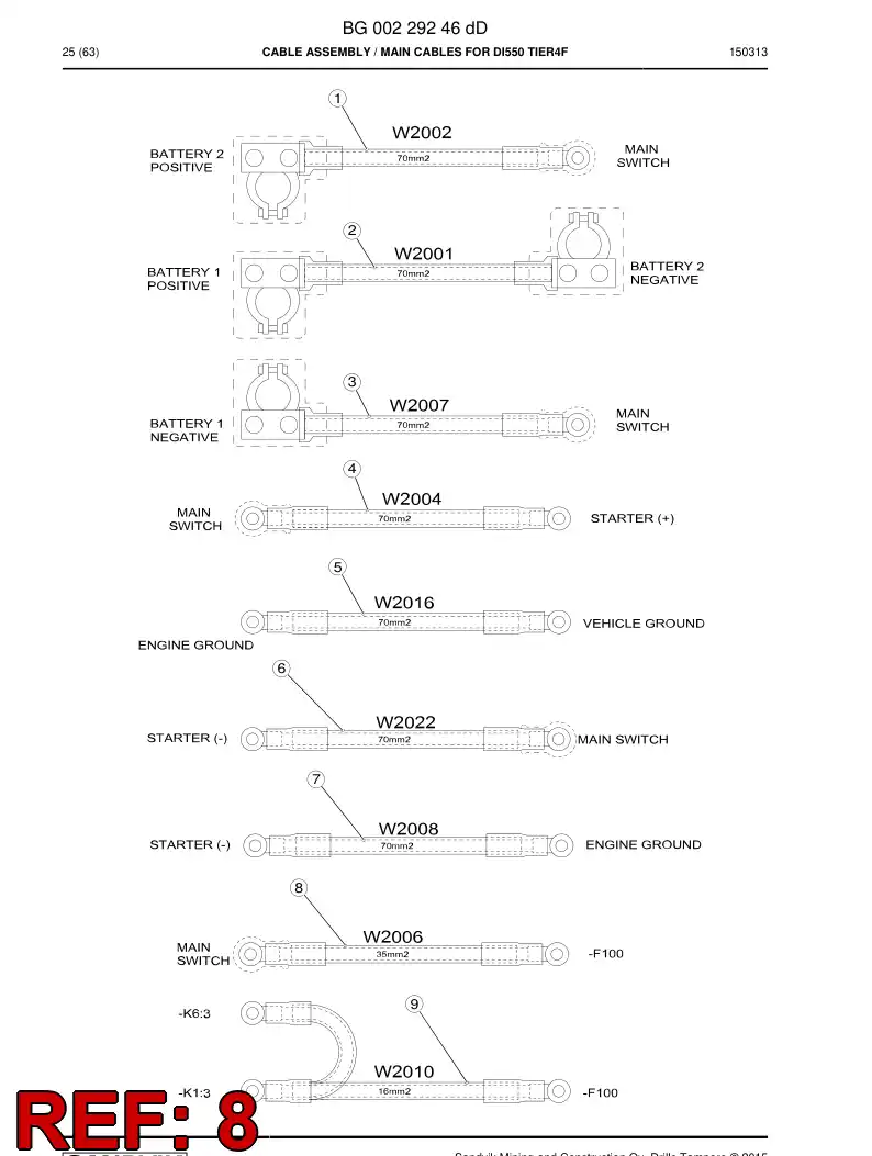 BG00242834b BG 002 428 34b Cable Assembly - Sandvik Technical Drawing