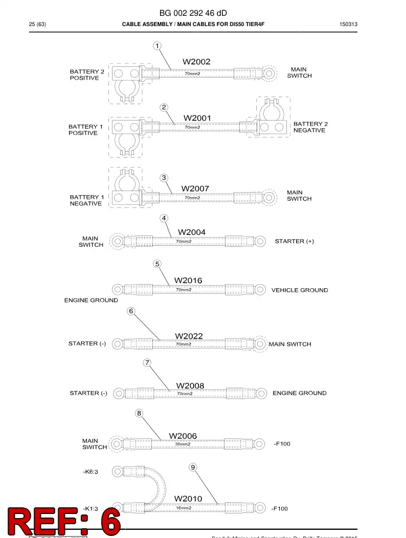 BG00242852b BG 002 428 52b Cable Assembly - Sandvik Technical Drawing