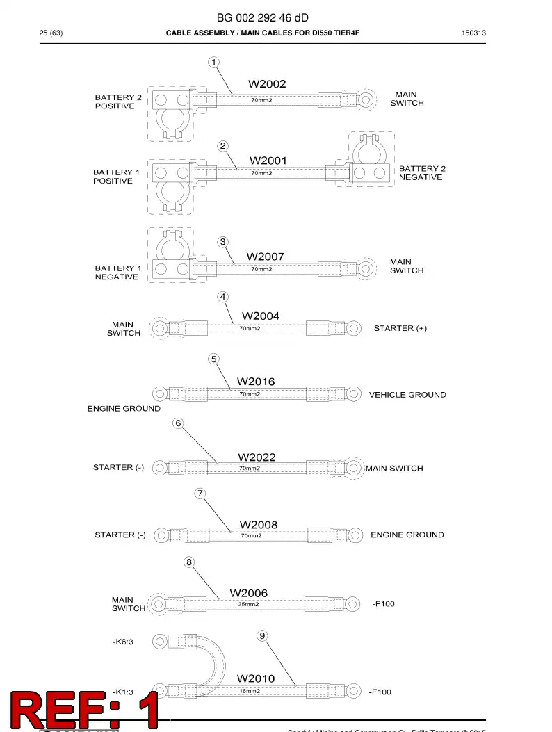 BG00242857b BG 002 428 57b Cable Assembly - Sandvik Technical Drawing