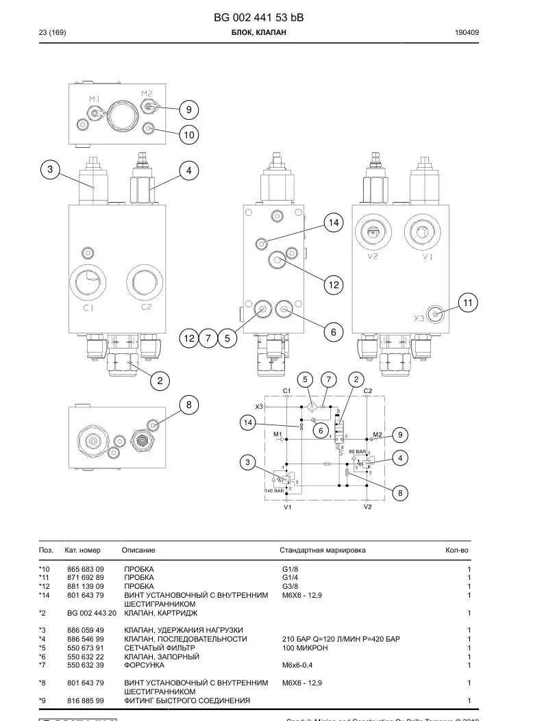 BG00244320b BG 002 443 20b VLVULA, CARTUCHO - Sandvik Technical Drawing