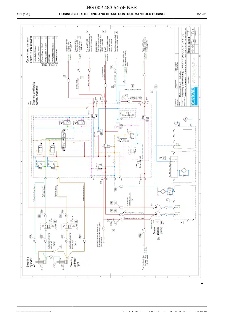 BG00248354e BG 002 483 54e Hosing Set - Sandvik Technical Drawing