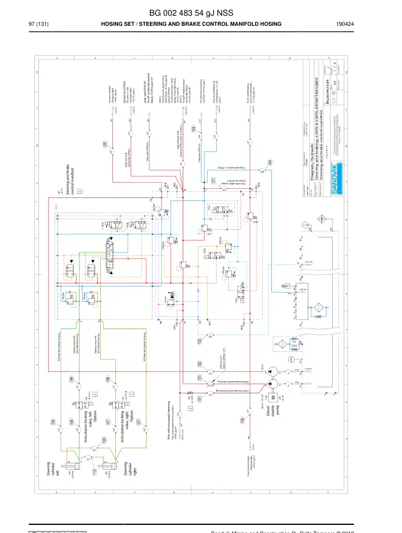BG00248354g BG 002 483 54g Hosing Set - Sandvik Technical Drawing