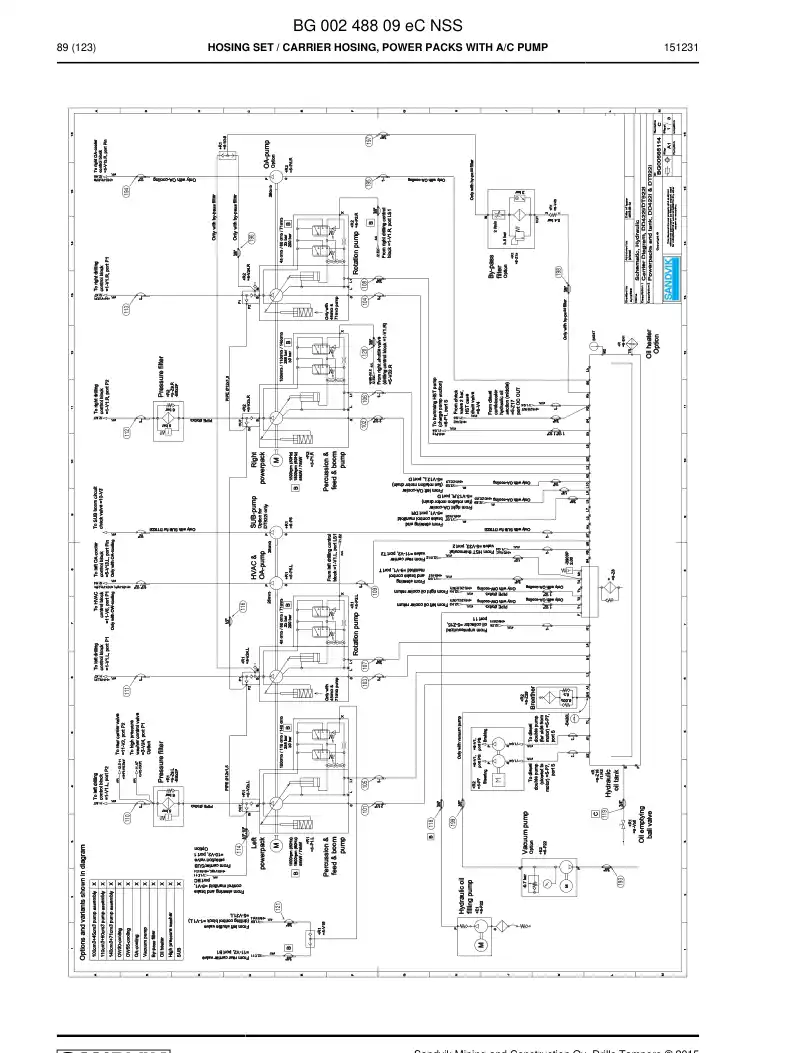 BG00248809e BG 002 488 09e Hosing Set - Sandvik Technical Drawing
