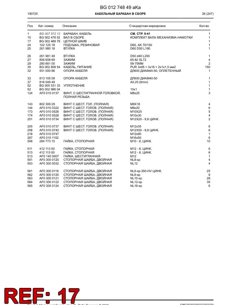 BG00248879a BG 002 488 79a Chain Pulley - Sandvik Technical Drawing