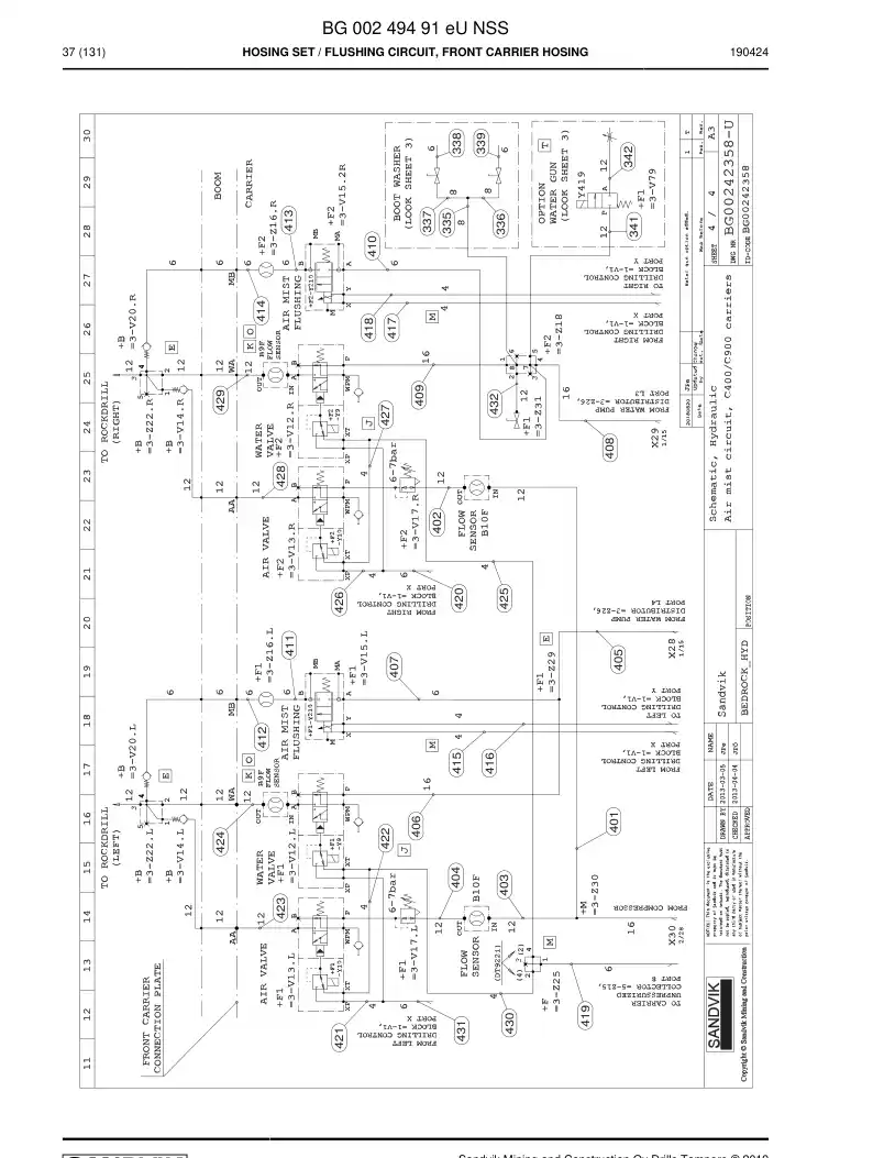 BG00249491e BG 002 494 91e Hosing Set - Sandvik Technical Drawing