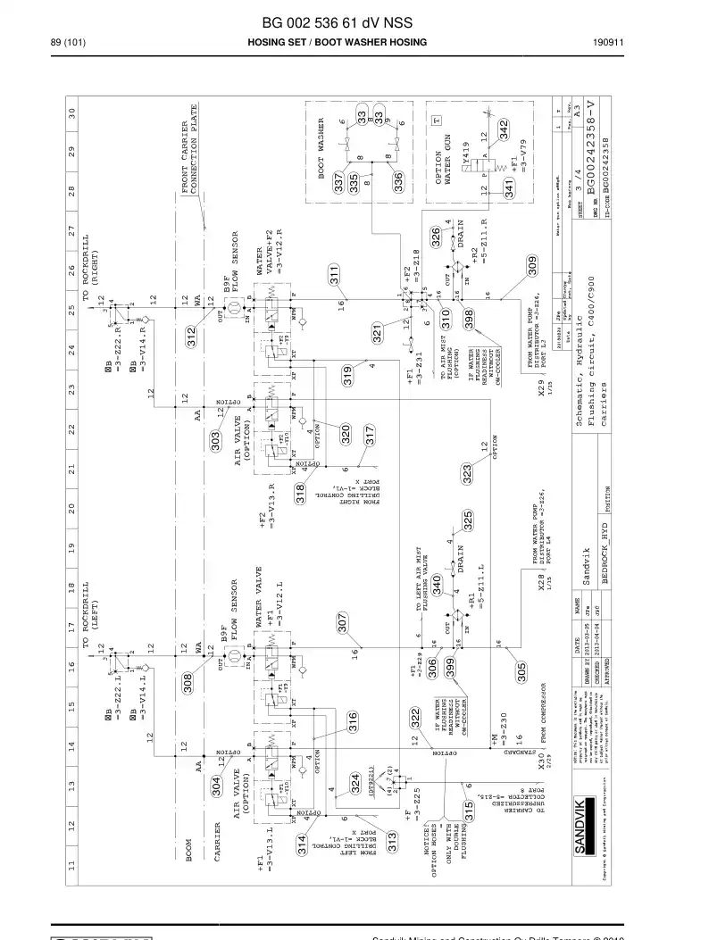 BG00253661d BG 002 536 61d Hosing Set - Sandvik Technical Drawing