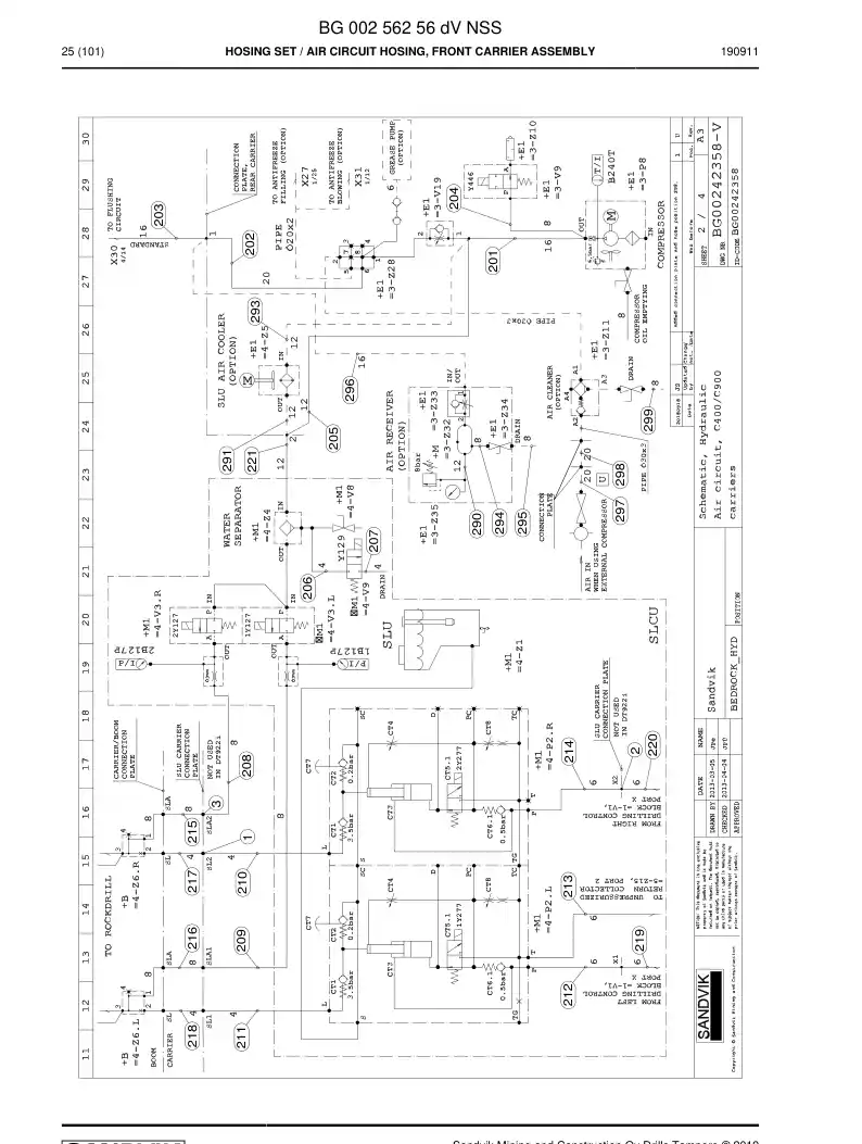 BG00256256d BG 002 562 56d Hosing Set - Sandvik Technical Drawing
