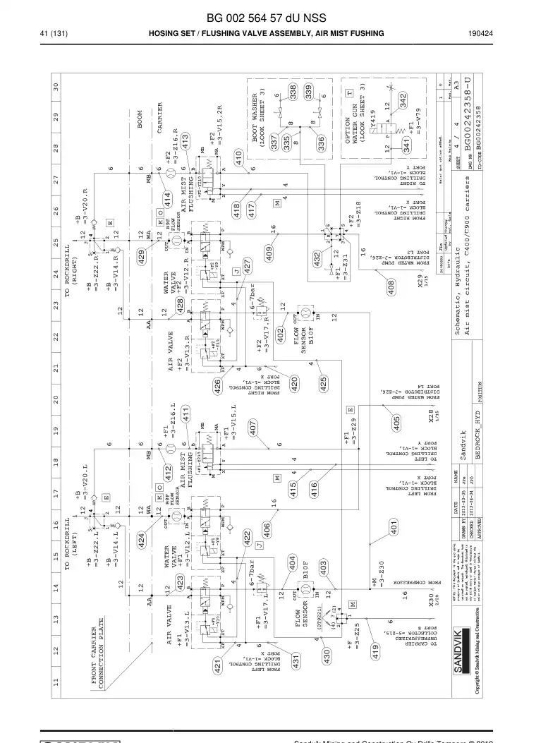 BG00256457d BG 002 564 57d Hosing Set - Sandvik Technical Drawing