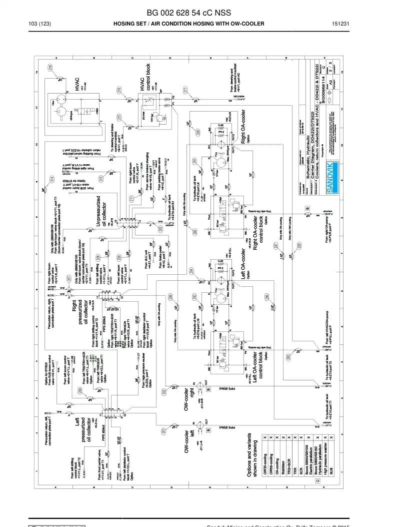 BG00262854c BG 002 628 54c Hosing Set - Sandvik Technical Drawing