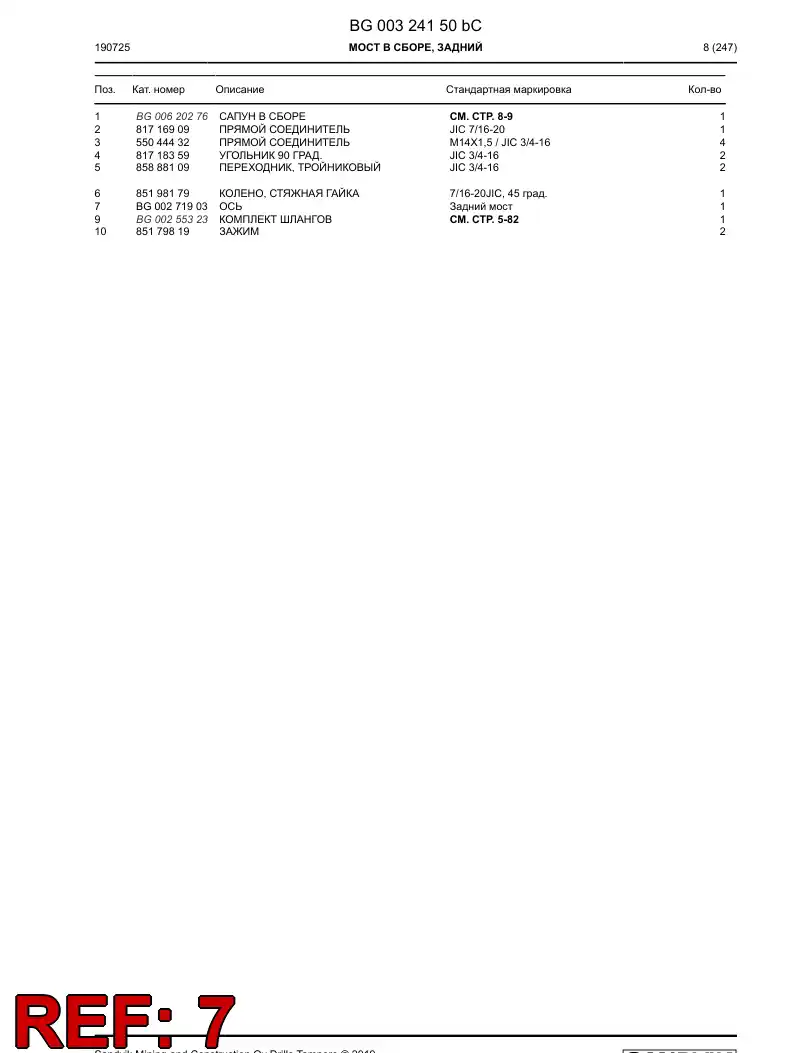 BG00271903a BG 002 719 03a Axle - Sandvik Technical Drawing