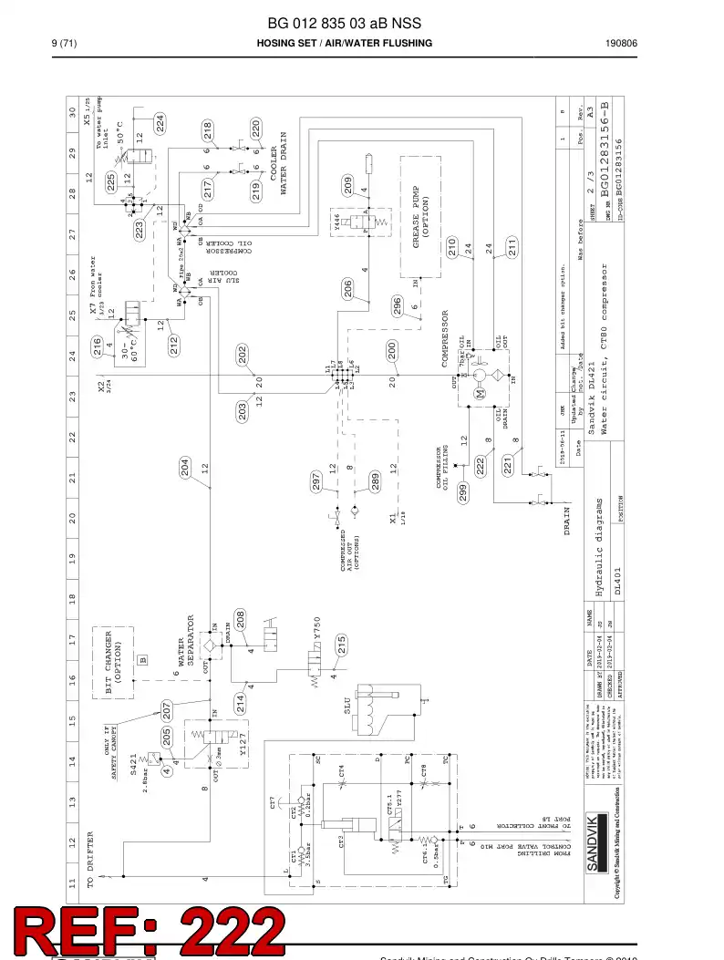 BG00278242a BG 002 782 42a Hose Assembly, Hydraulic - Sandvik Technical Drawing