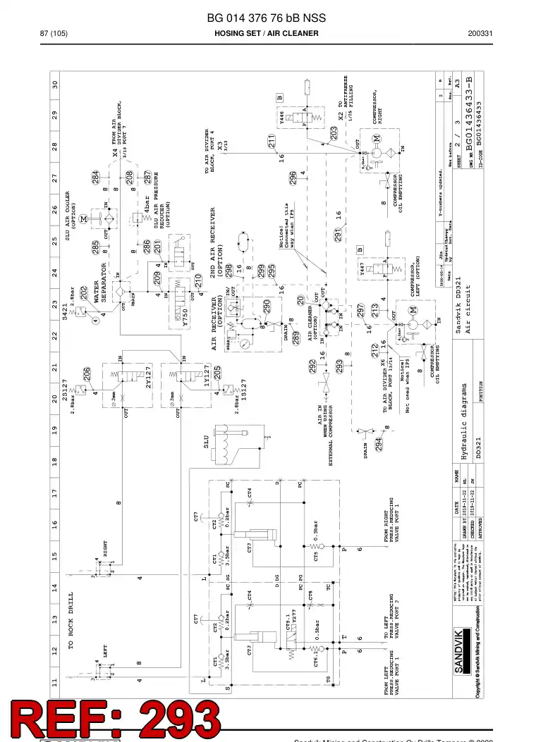 BG00278279a BG 002 782 79a Hose Assembly, Hydraulic - Sandvik Technical Drawing