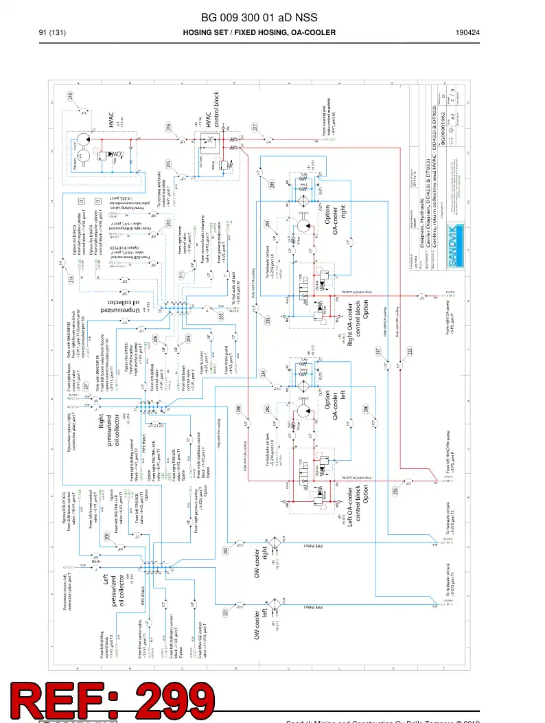 BG00278319a BG 002 783 19a Hose Assembly, Hydraulic - Sandvik Technical Drawing