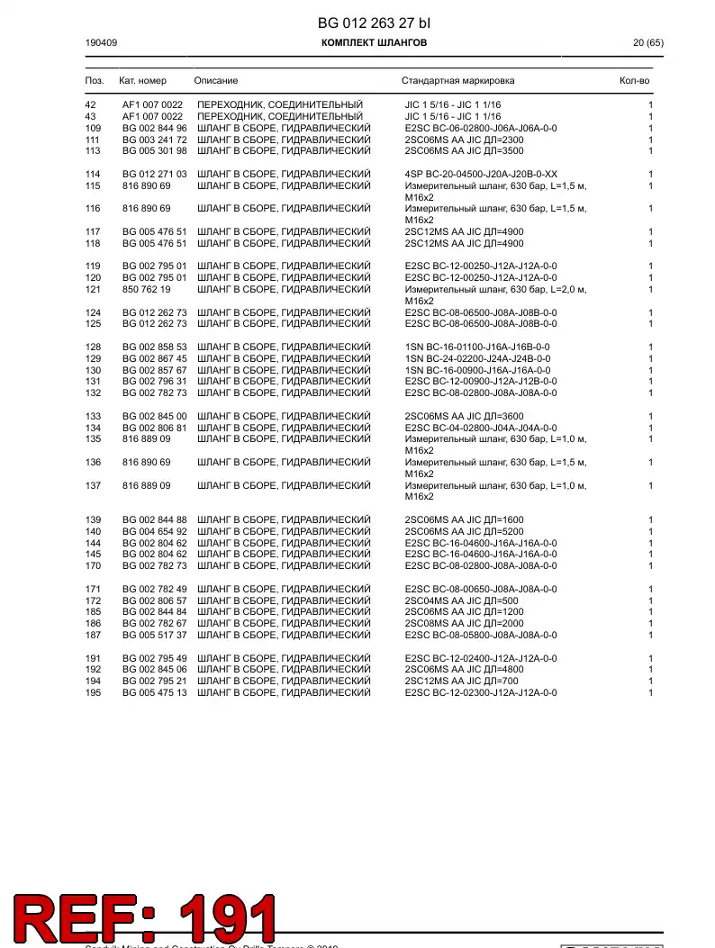 BG00279549a BG 002 795 49a Hose Assembly, Hydraulic - Sandvik Technical Drawing